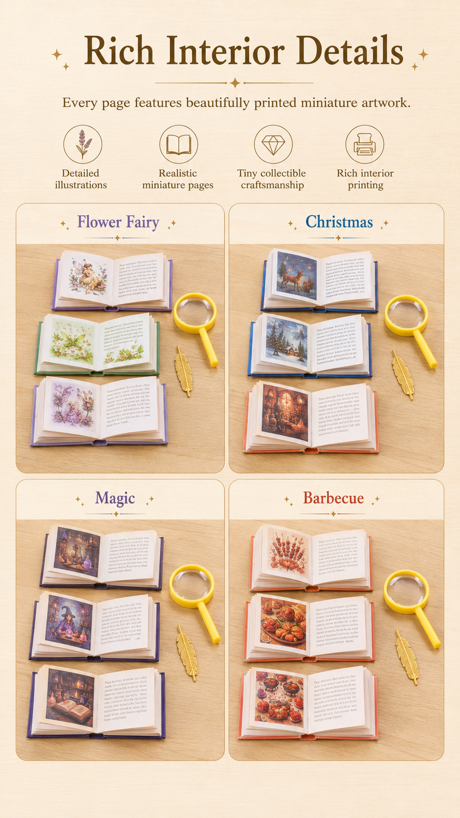 HOMEZEK 4 Combo Set| 1:6 Miniature Storybook Set for Dollhouse and Collectors